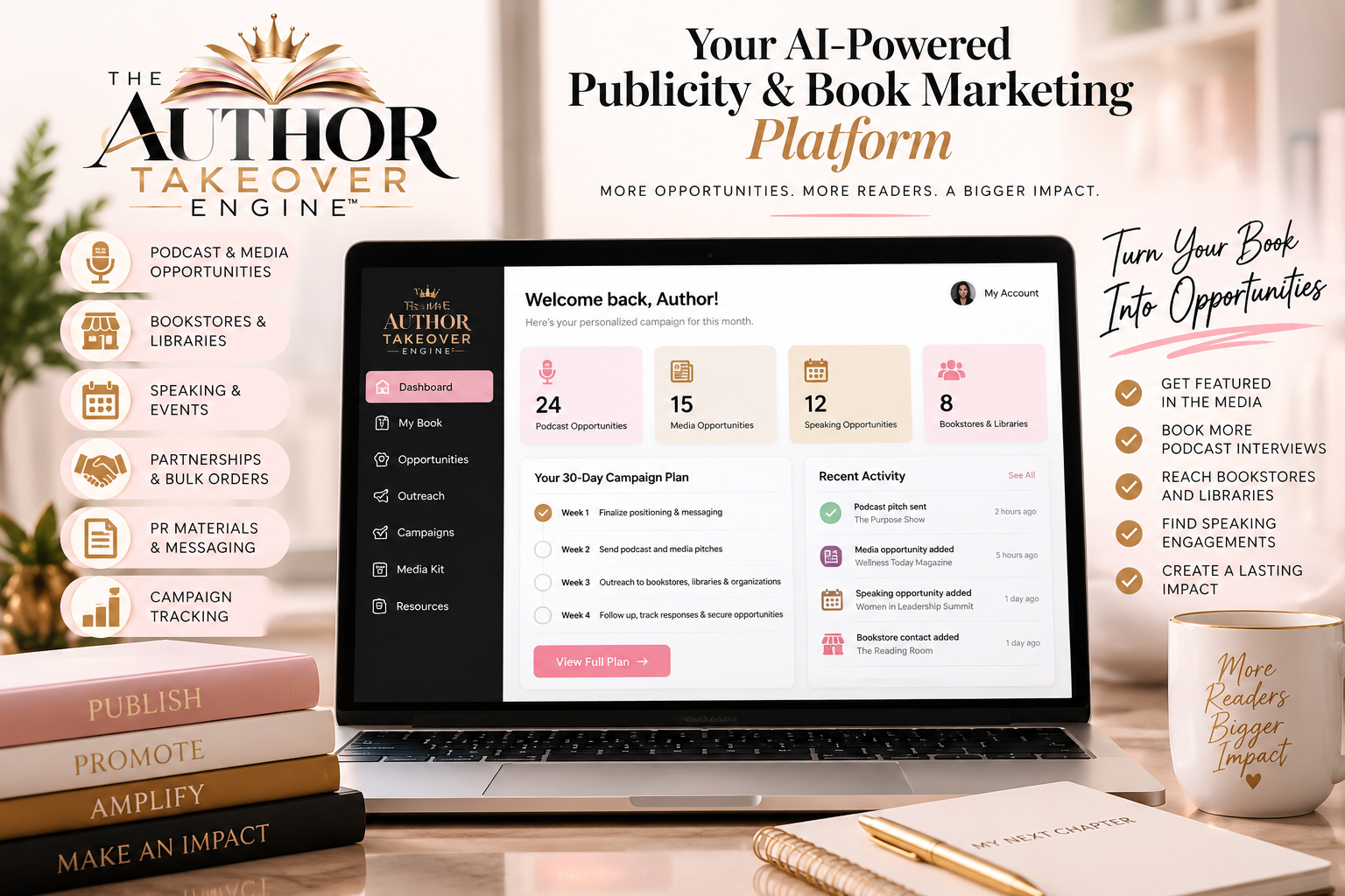 The Author Takeover Engine™ product concept and workflow